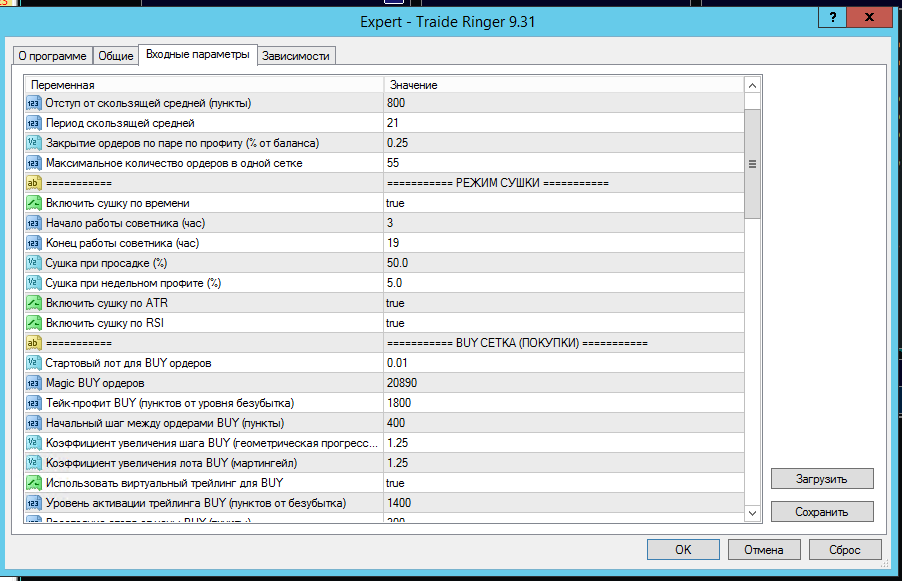 Входные параметры Traide Ringer 9.31
